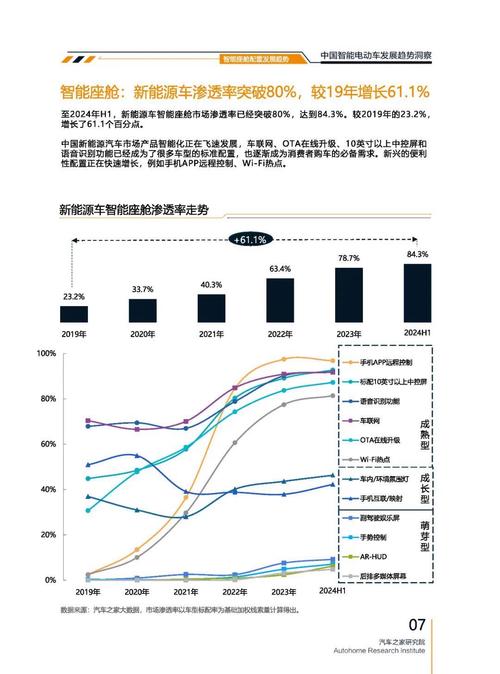 东莞250起亚对未来市场的预测，名爵汽车品牌文化的传播